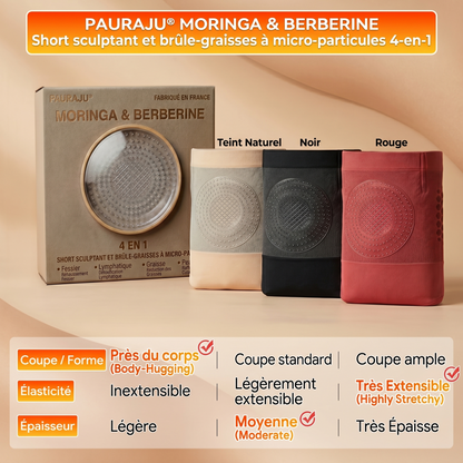 Boutique Officielle | 🎡🍁𝐏𝐀𝐔𝐑𝐀𝐉𝐔® 2026 Short Sculptant & Brûle-Graisses 4-en-1 aux Micro-Particules de Moringa & Berbérine