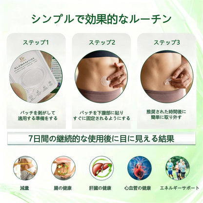 Healrize®＆NAD+ 8-in-1 ナノ強化フォーミュラ【アップグレード版】🍏🍏内臓脂肪 / 肥満 / 糖尿病 / 睡眠時無呼吸 / 関節ケア / 肌のたるみ 集中サポート