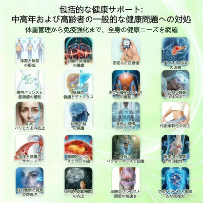 Healrize®＆NAD+ 8-in-1 ナノ強化フォーミュラ【アップグレード版】🍏🍏内臓脂肪 / 肥満 / 糖尿病 / 睡眠時無呼吸 / 関節ケア / 肌のたるみ 集中サポート