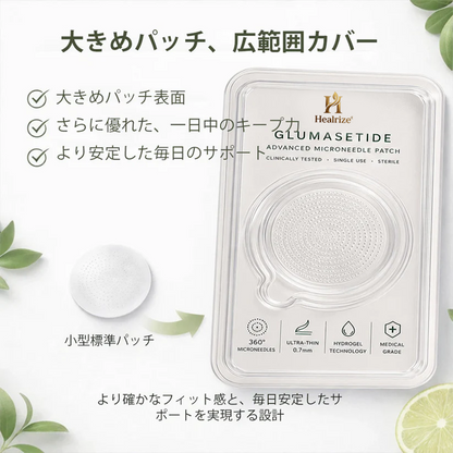 Healrize®＆NAD+ 8-in-1 ナノ強化フォーミュラ【アップグレード版】🍏🍏内臓脂肪 / 肥満 / 糖尿病 / 睡眠時無呼吸 / 関節ケア / 肌のたるみ 集中サポート