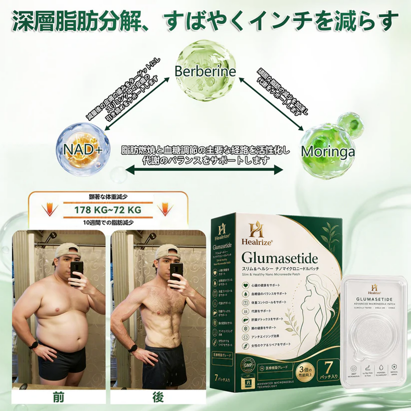 Healrize®＆NAD+ 8-in-1 ナノ強化フォーミュラ【アップグレード版】🍏🍏内臓脂肪 / 肥満 / 糖尿病 / 睡眠時無呼吸 / 関節ケア / 肌のたるみ 集中サポート