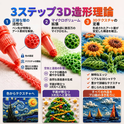 🎉 本日限定・スペシャルオファー！  🔥 IEY® 水彩ペンセットをもう1セット追加すると、なんと50%OFF！ 🎨✨  ⭐ もっとたくさんの色で、もっと自由にクリエイティブを楽しもう！今なら半額！  ⏰ お見逃しなく！期間限定の特別キャンペーンです！