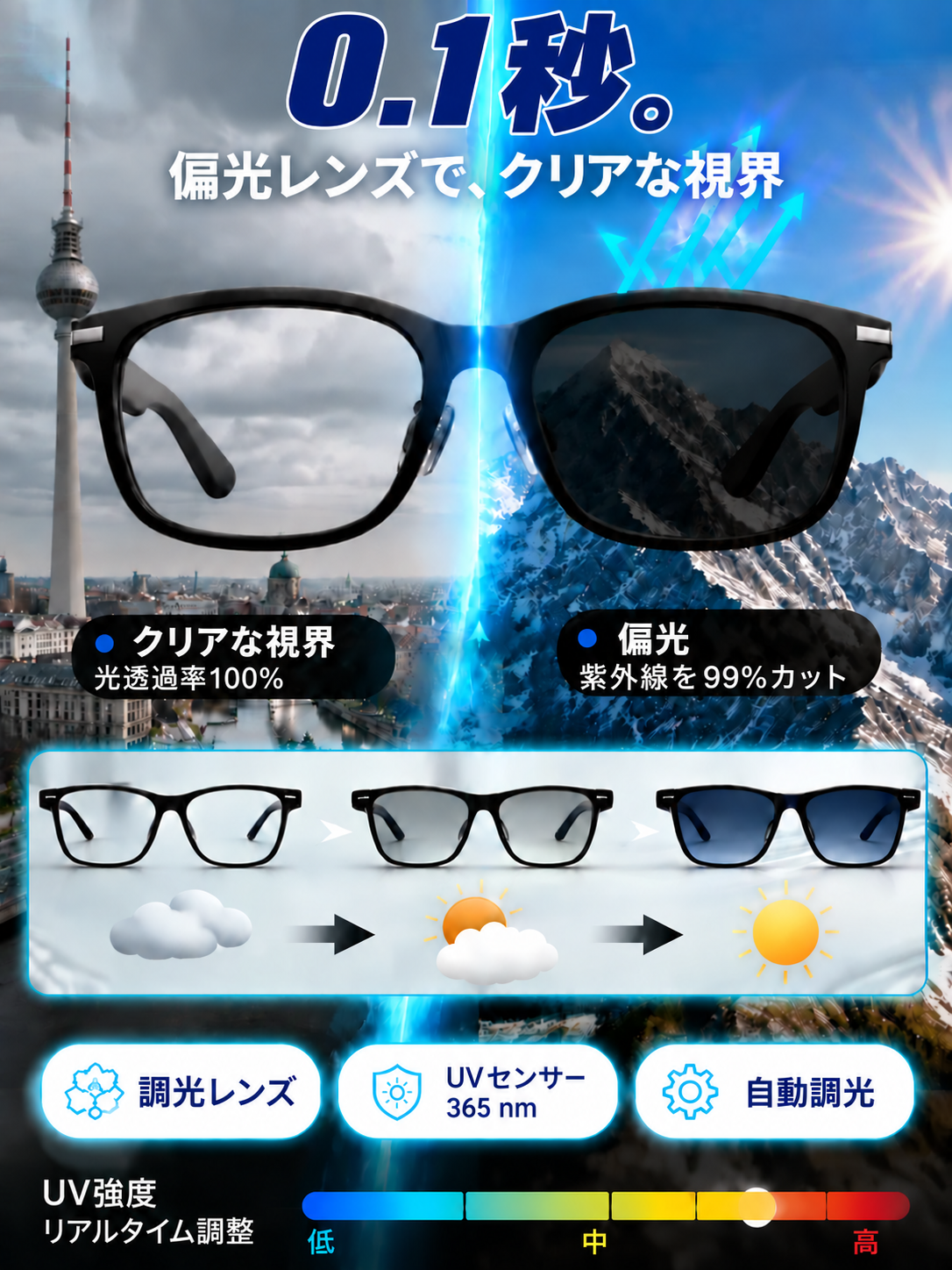 【⏰キャンペーン終了まであと30分！】