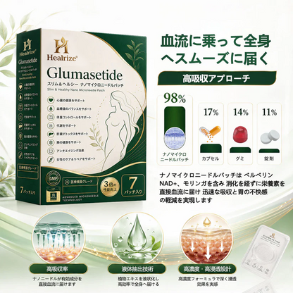 Healrize®＆NAD+ 8-in-1 ナノ強化フォーミュラ【アップグレード版】🍏🍏内臓脂肪 / 肥満 / 糖尿病 / 睡眠時無呼吸 / 関節ケア / 肌のたるみ 集中サポート